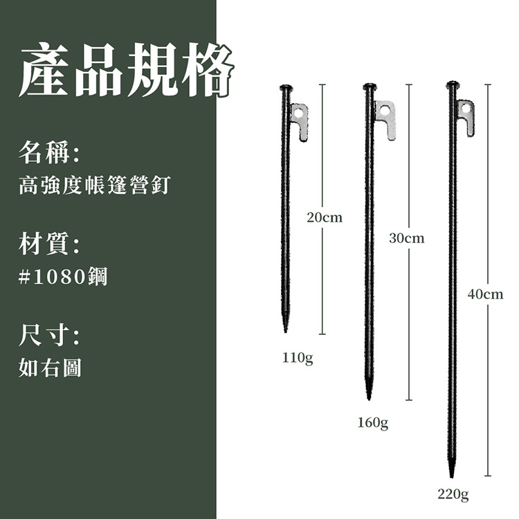 露營新手入門基本裝備 心得推薦 帳篷/天幕/營釘繩/摺疊桌椅/充氣床墊/燈具/烤肉架/風扇 - 長頸鹿的自由之旅｜旅遊紀錄 心得推薦 露營/浮潛/登山