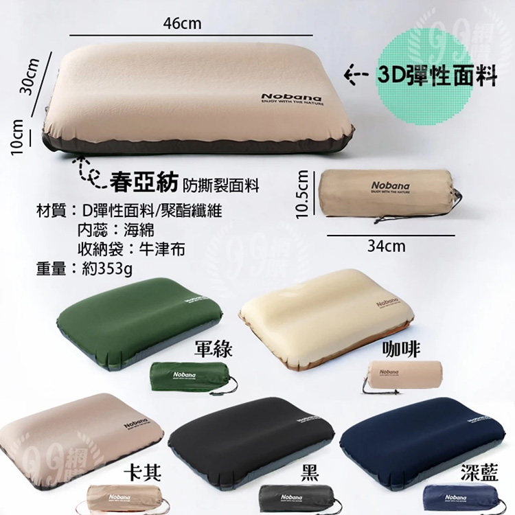 露營新手入門基本裝備 心得推薦 帳篷/天幕/營釘繩/摺疊桌椅/充氣床墊/燈具/烤肉架/風扇 - 長頸鹿的自由之旅｜旅遊紀錄 心得推薦 露營/浮潛/登山